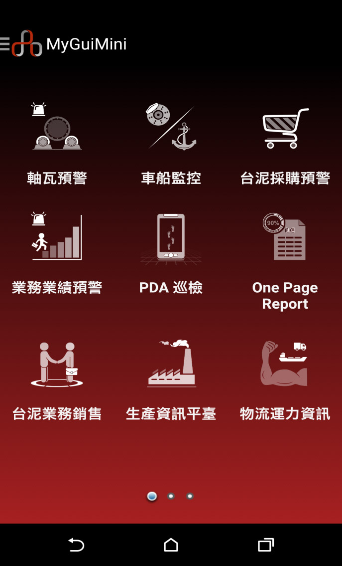 內部管理系統行動應用示意圖 內部管理系統行動應用示意圖